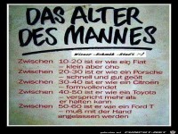 Das Alter des mannes