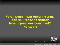Wie nennt man einen Mann