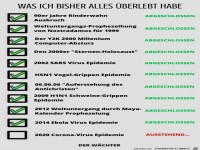 Was ich bisher alles �berlebt habe