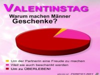 Valentinstag