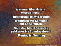 Oster-WochenGuide: Tag-Verschiebungen erkl�rt