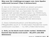 Die Lieblingsversagen