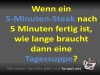 weiter