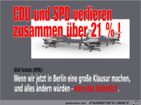 Verluste bei Hessenwahl