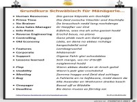 Grundkurs Schw�bisch