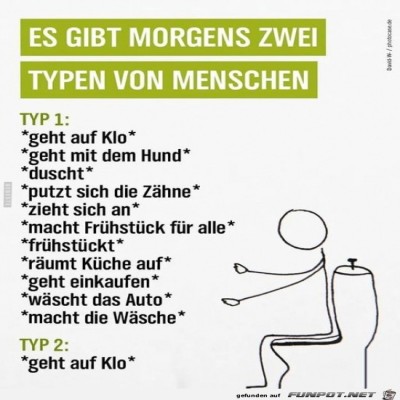 Morgens.jpg von Keule56