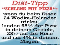 Diaet-Tipp