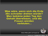 Was wre, wenn sich die Erde 30x schneller drehen wrde?