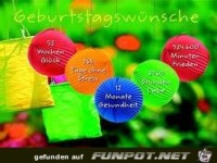 geburtstagswuensche