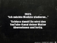 So wird das 2035 wohl aussehen