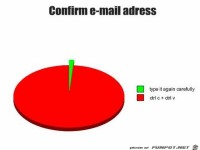 Kopieren und einfügen