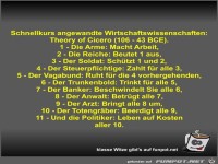 Schnellkurs angewandte Wirtschaftswissenschaften