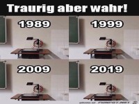 Leider wahr