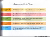 Weltgrafiken051 Film