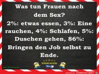 Was machen Frauen nach dem Sex
