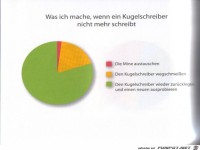 Weltgrafiken145 Kugelschreiber