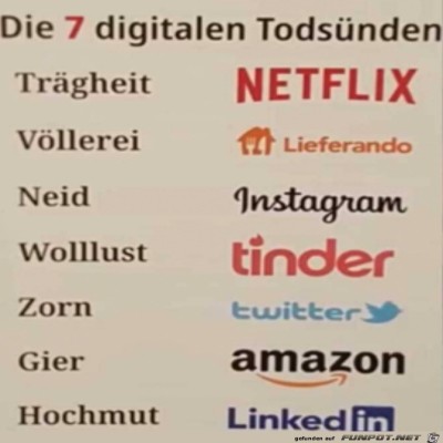 Digitale-Tods&uuml;nden.jpg von Pius