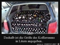 Literangaben fr Kofferraum