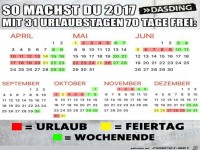 Urlaubsplanung 2017