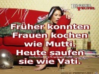 Frauen - Früher und Heute