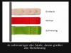 weiter
