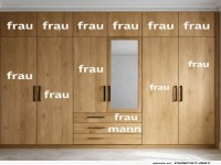 Der Kleiderschrank der Geschlechter