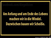 am Anfang und am Ende