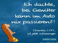 Gewitter Sprueche Lustig