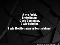 Mobile Daten in Deutschland