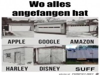 wo alles angefangen hat