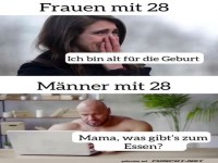 M�nner und Frauen mit 28