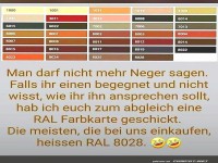 Die RAL-Farben