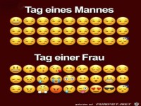 Tag eines Mannes und einer Frau