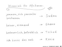 fremdsprache