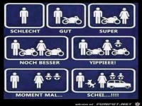 So sieht es aus in der Realit�t