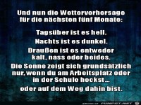 Wettervorhersage