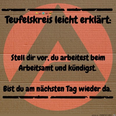 Teufelskreis.jpg von Bonobo666