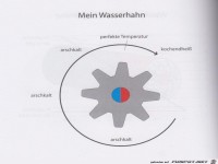 Weltgrafiken286 Wasserhahn
