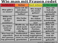 Wie man mit einer Frau redet