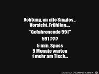 Es ist Fr�hling