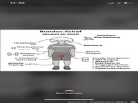 Das Bundesschaf 2020