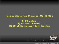 Idealma�e eines Mannes