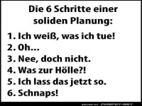 Die 6 Schritte einer soliden Planung