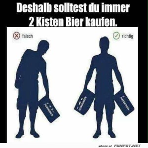 So-ist-es-richtig.jpg von Lennox44