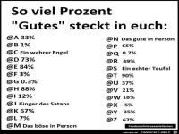 Soviel gutes steckt in Euch