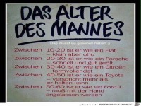 Das Alter des Mannes