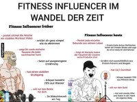 Vergleich: Fitness Influencer frher und heute