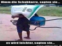 Schubkarren