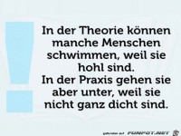 Theorie und Praxis