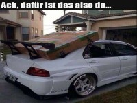 Jetzt ist alles klar